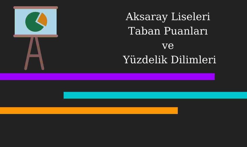 Aksaray liseleri MEB 2022 taban puanları, yüzdelik dilimleri - Aksaray LGS  MEB 2022 Lise taban puanları
