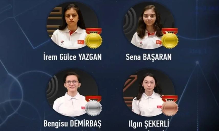 Avrupa Kızlar Matematik Olimpiyatı'nda Türkiye'den büyük başarı: 4 Öğrenci ödül aldı!
