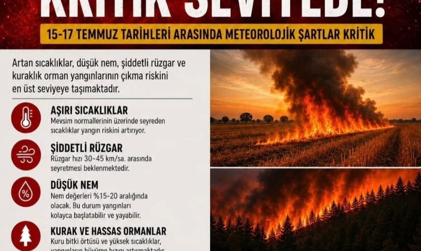 Aydın Valiliği’nden orman yangını uyarısı