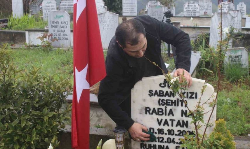 Rabia Naz’ın babasından adalet için yeni talep: Soruşturma yeniden açılsın