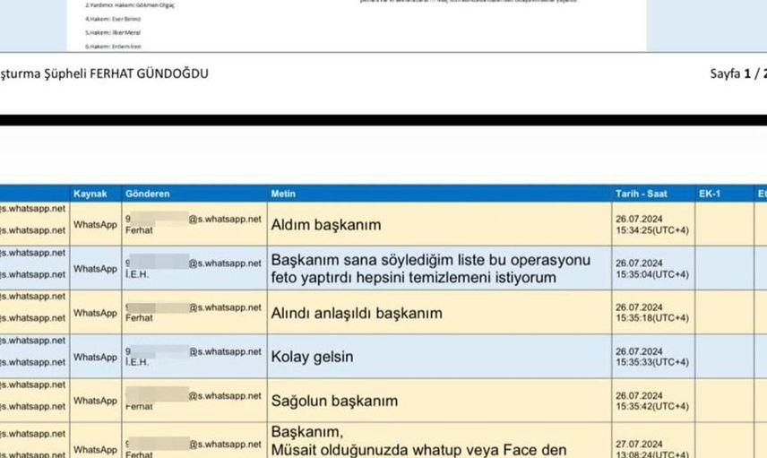 MHK Başkanı Ferhat Gündoğdu ile TFF Başkanı İbrahim Hacıosmanoğlu'nun yazışmaları ifşa oldu
