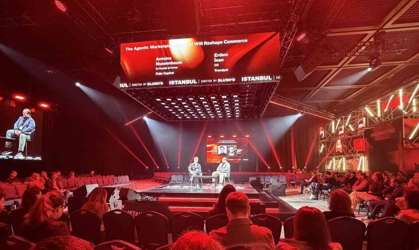 Trendyol, yapay zeka ile e-ticarette devrim yaratıyor