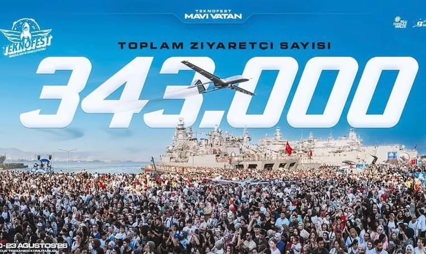 TEKNOFEST Mavi Vatan etkinliği büyük ilgi gördü: 343 bin ziyaretçi kaydedildi