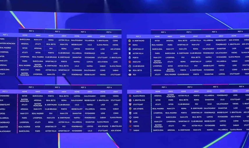 Galatasaray ve Fenerbahçe’nin Şampiyonlar Ligi’ndeki rakipleri belli oldu