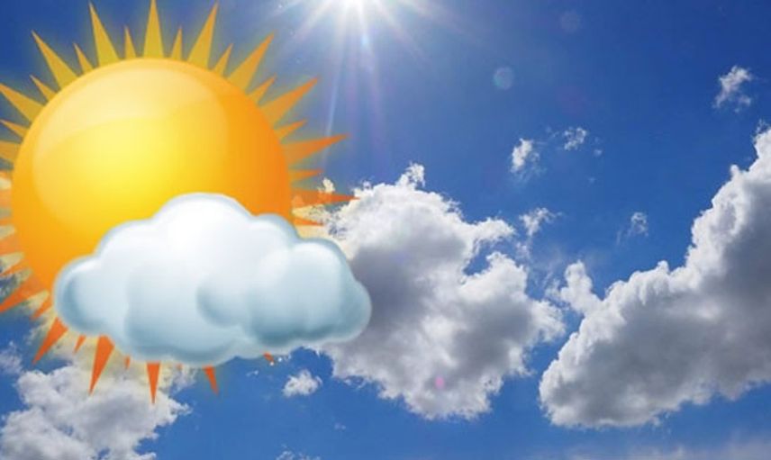 Bugün Hava Nasıl Olacak? Meteoroloji Uyardı!