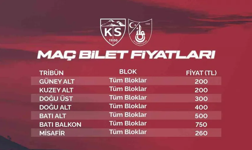 Kayserispor - İstanbulspor maçı için biletler satışa sunuluyor