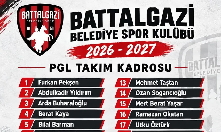 Battalgazi Belediyespor yeni sezon kadrosunu duyurdu, yerel oyunculara ağırlık verdi