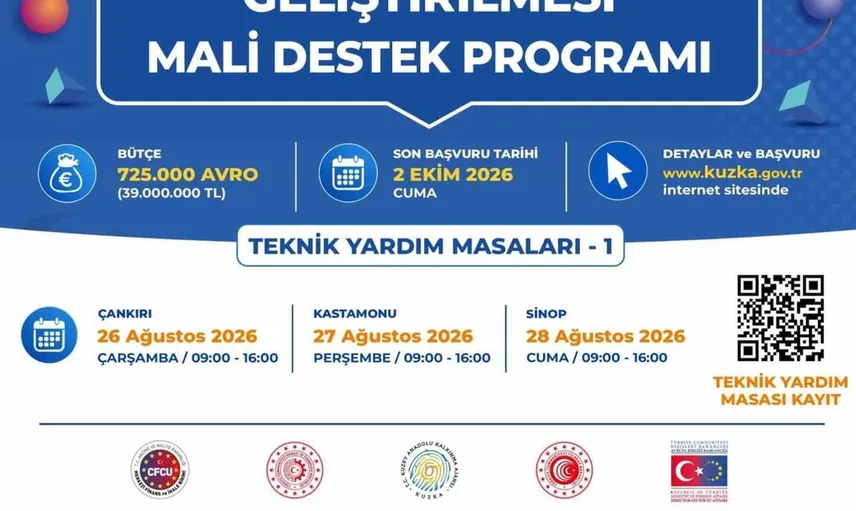 KUZKA, sosyal girişimcilik projelerine destek için yardım masaları kuruyor