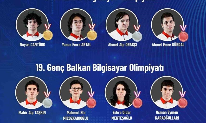 Türkiye, uluslararası bilim olimpiyatlarında tarihi başarı elde etti
