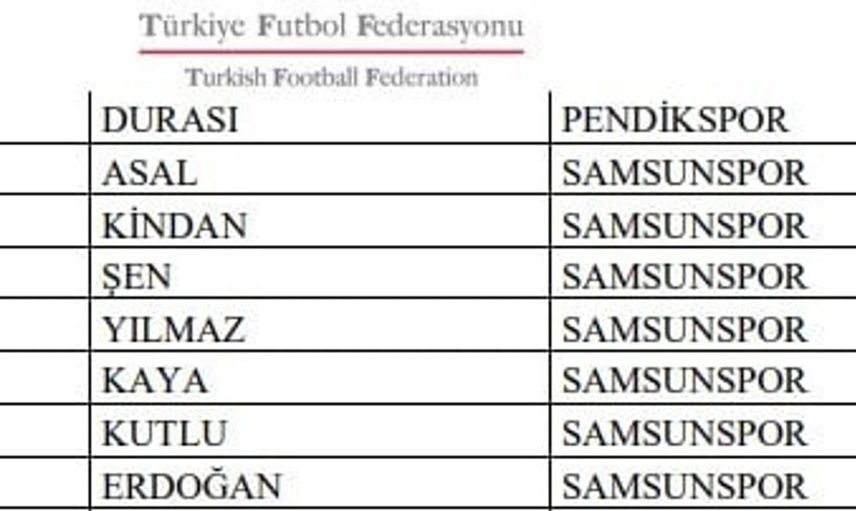Samsunspor'dan PFDK'ya yanıt: Kulüp ve dernek farklı yapılar