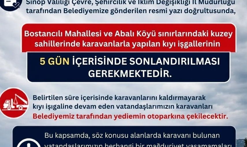 Sinop sahillerinde karavan düzenlemesi