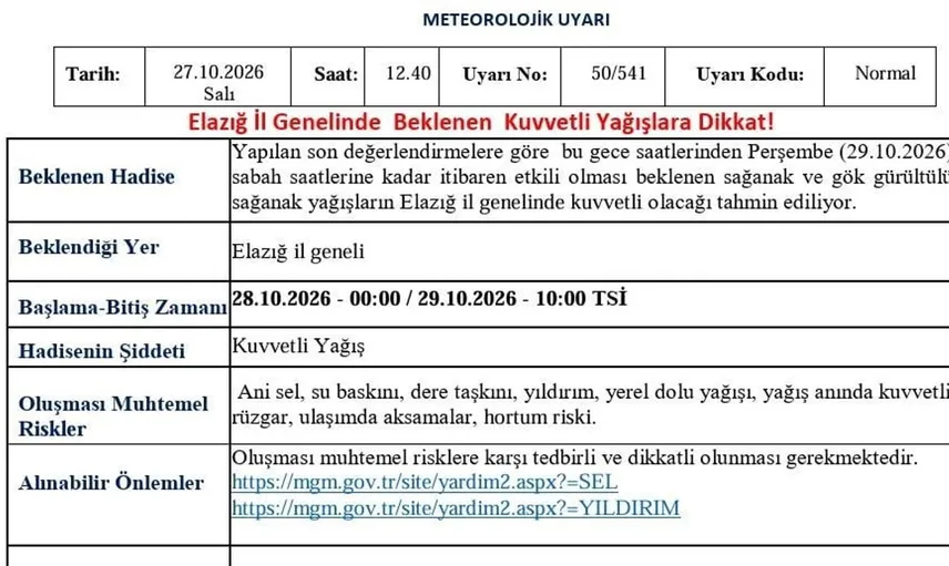 Elazığ için meteorolojiden kuvvetli yağış uyarısı