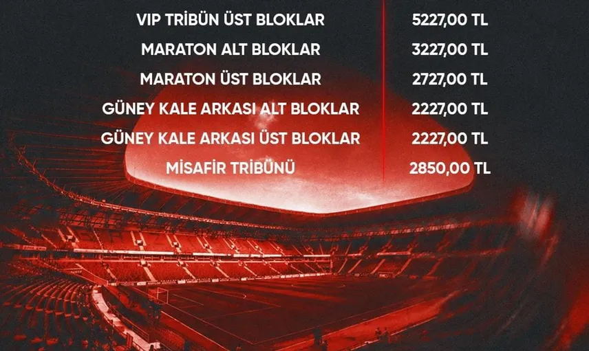 Gaziantep FK, Fenerbahçe maçı biletleri satışta