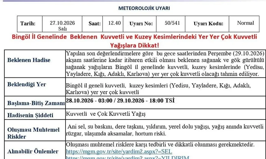 Bingöl için meteorolojiden kuvvetli yağış ve sel uyarısı
