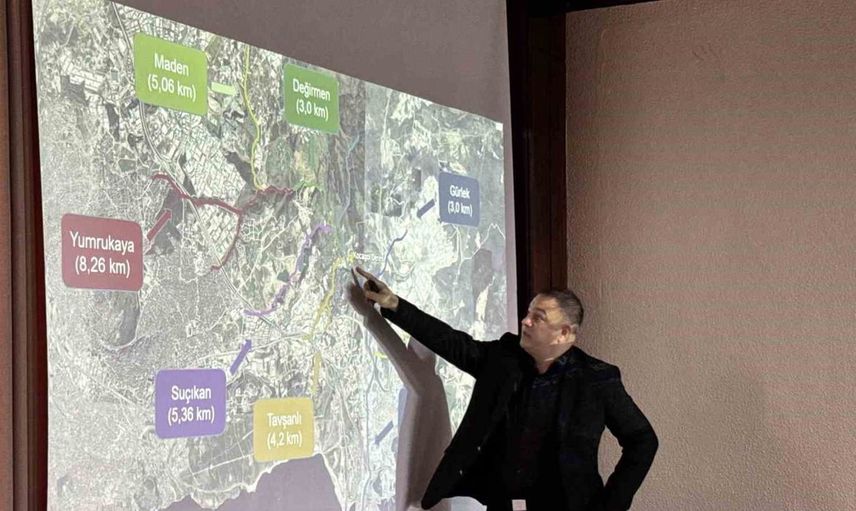 Kocaeli'de dijital su yönetimi: Dil Deresi'nin dijital ikizi projesi