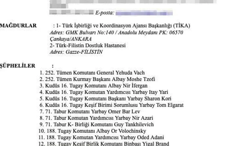 İstanbul'da Afek Moskovitch'e açılan dava, hastane ve akademik hedefleri gündeme getirdi