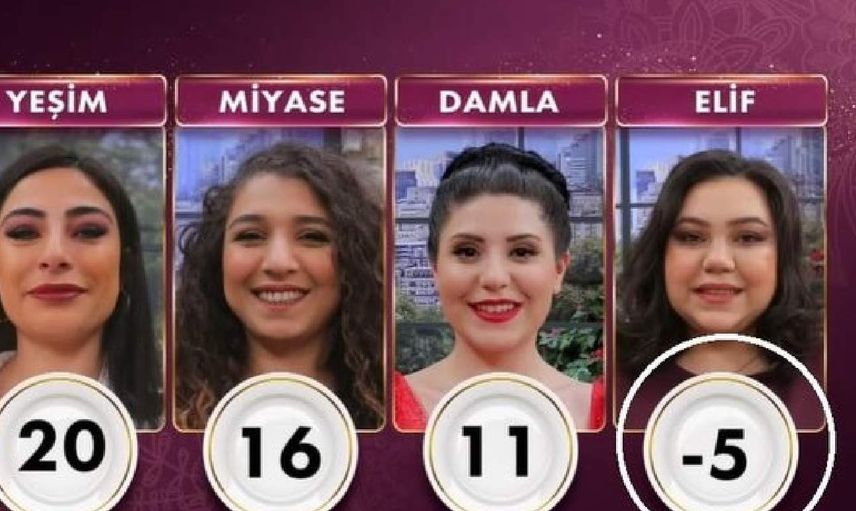 Gelinim Mutfakta’da Elif neden yok? Gelinim Mutfakta Elif'e ne oldu, elendi mi?