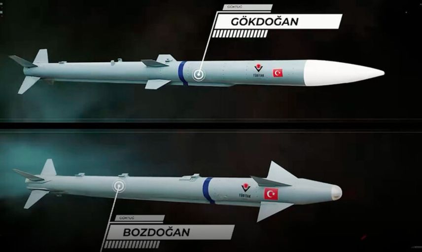 GÖKDOĞAN ve BOZDOĞAN’dan Tam İsabet: Yerli Füzelerde Yeni Dönem