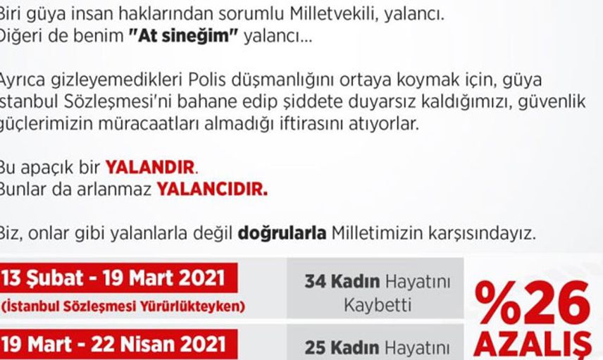 İçişleri Bakanı Soylu’dan CHP’ye Tepki Geldi