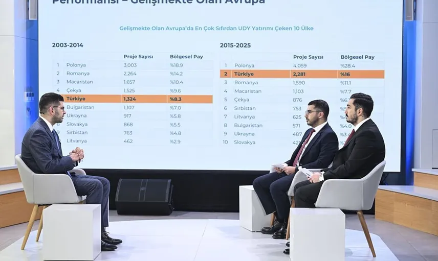 İstanbul Finans Merkezi: Katılım Finansında Yeni Bir Dönem