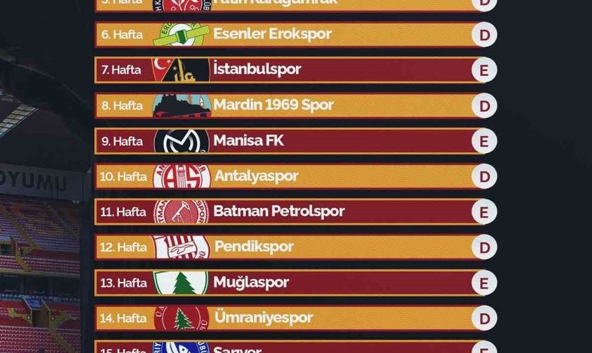 Kayserispor ilk maçını 9 Ağustos'ta oynayacak
