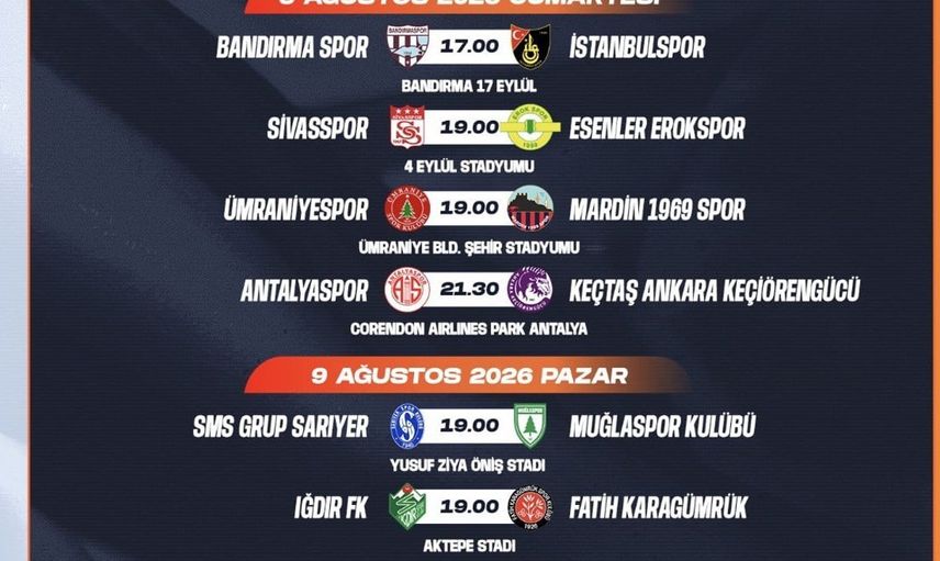 Kayserispor, TFF 1. Lig’deki ilk maçına çıkıyor