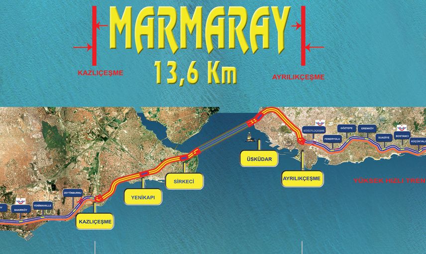 Marmaray Durakları