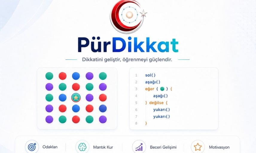 MEB'den Dikkat Dağınıklığına Dijital Çözüm! "PürDikkat" Kullanıma Sunuldu