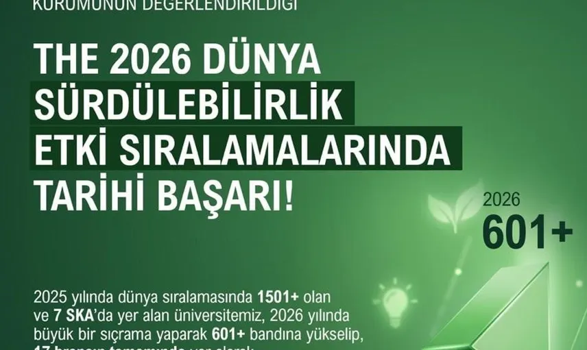 Nohü’den dünya çapında tarihi başarı: 1501+ bandından 601-800’e yükseldi