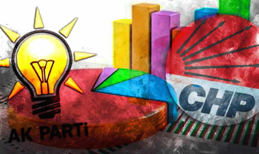 ORC Anketi Konuştu: AK Parti Zirvede, CHP Nefes Nefese Takipte