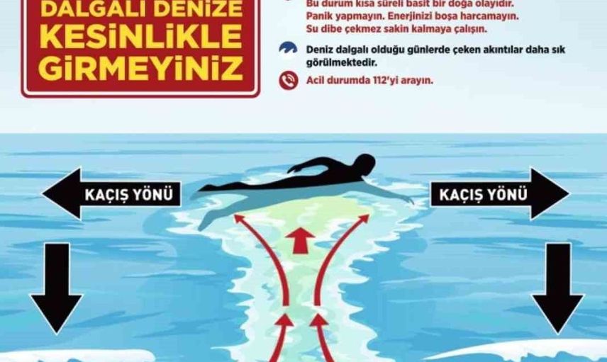 Ordu Büyükşehir'den deniz sezonu güvenlik uyarıları