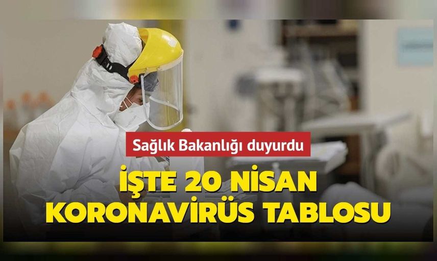 Sağlık Bakanlığı 20 Nisan 2022 Çarşamba Koronavirüs tablosunu açıkladı! İşte yeni vaka ile vefat sayıları..