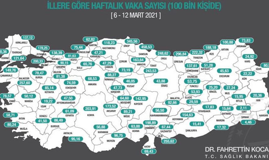 Samsun, Vaka Sayısında Yine Zirvede
