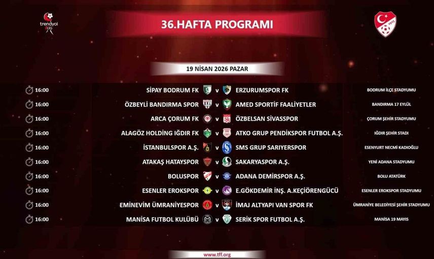 Trendyol 1. Lig'in 36. Hafta Programı Açıklandı
