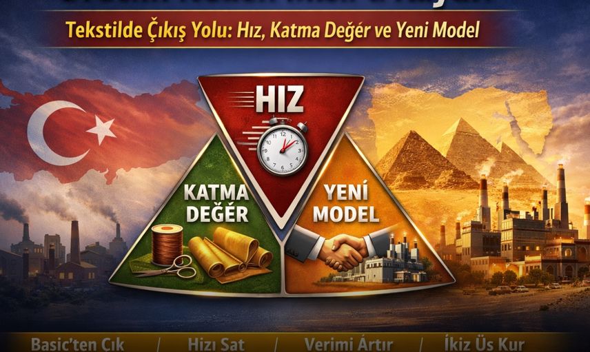 Türkiye’de Tekstil Krizi ve Çözüm Formülü