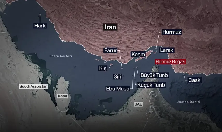ABD’nin Larak Adası saldırısına İran’dan misilleme: Ürdün’deki Amerikan üsleri balistik füzelerle vuruldu
